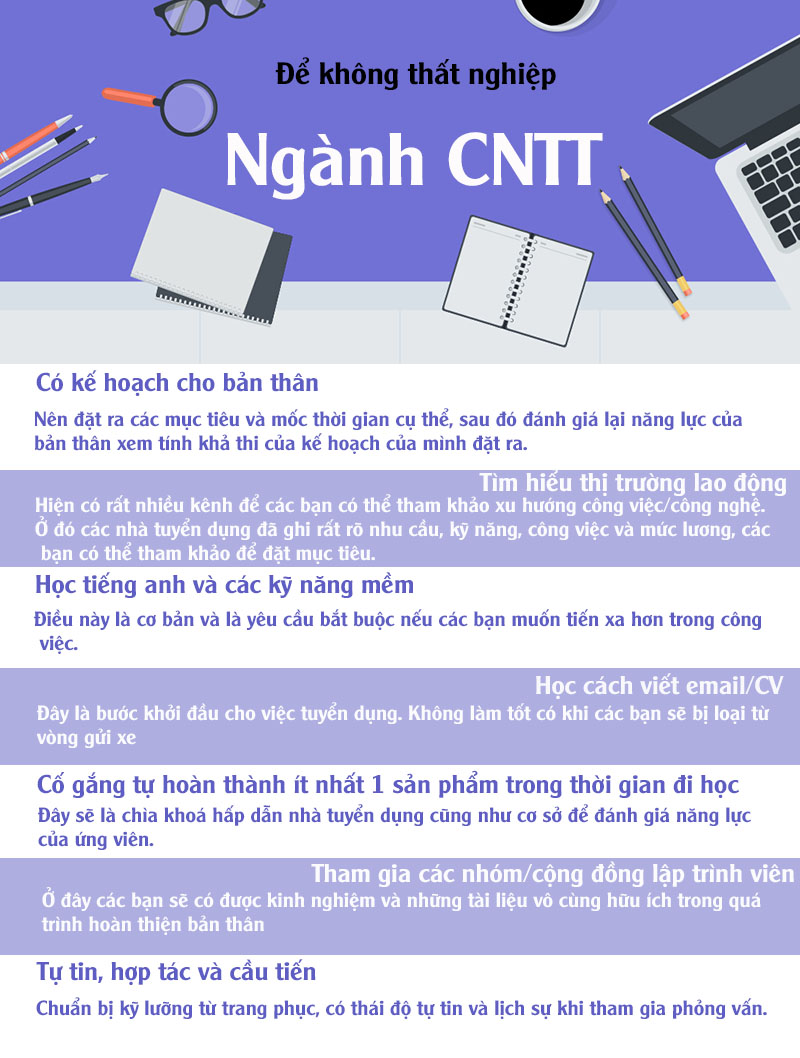 95a60a157_infographic_de_khong_that_nghiep.jpg