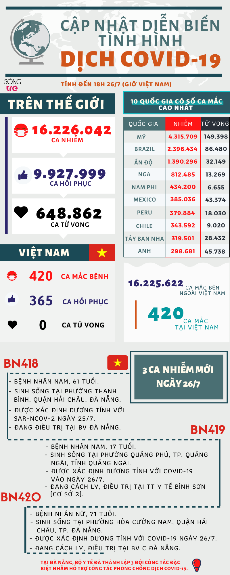 cce0926ac_of_brown_and_red_app_statistics_infographics_6.png